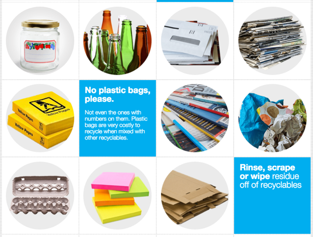The Recycle by City Guide Will Teach You How to Recycle, Once and for All